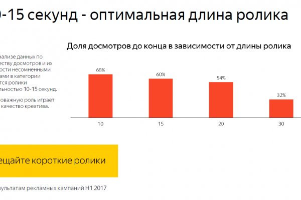 Сайт кракен в обход блокировки